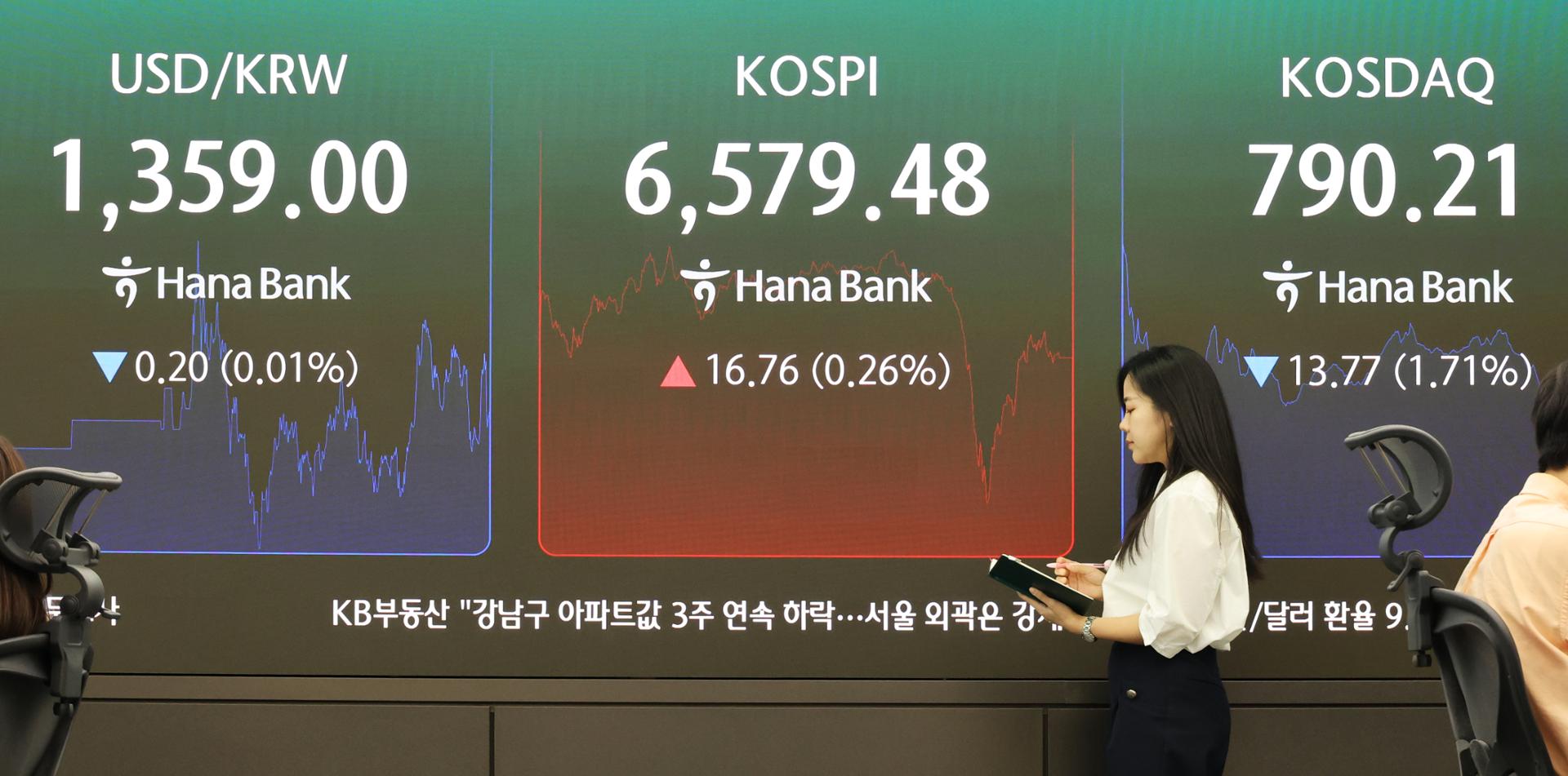 KOSPI ends slightly higher after intraday swings
