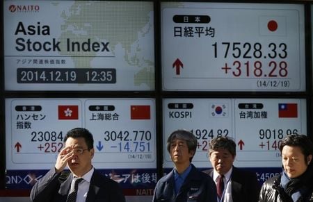 Asian stocks mixed as Korea gains, China slips; RBA decision in focus