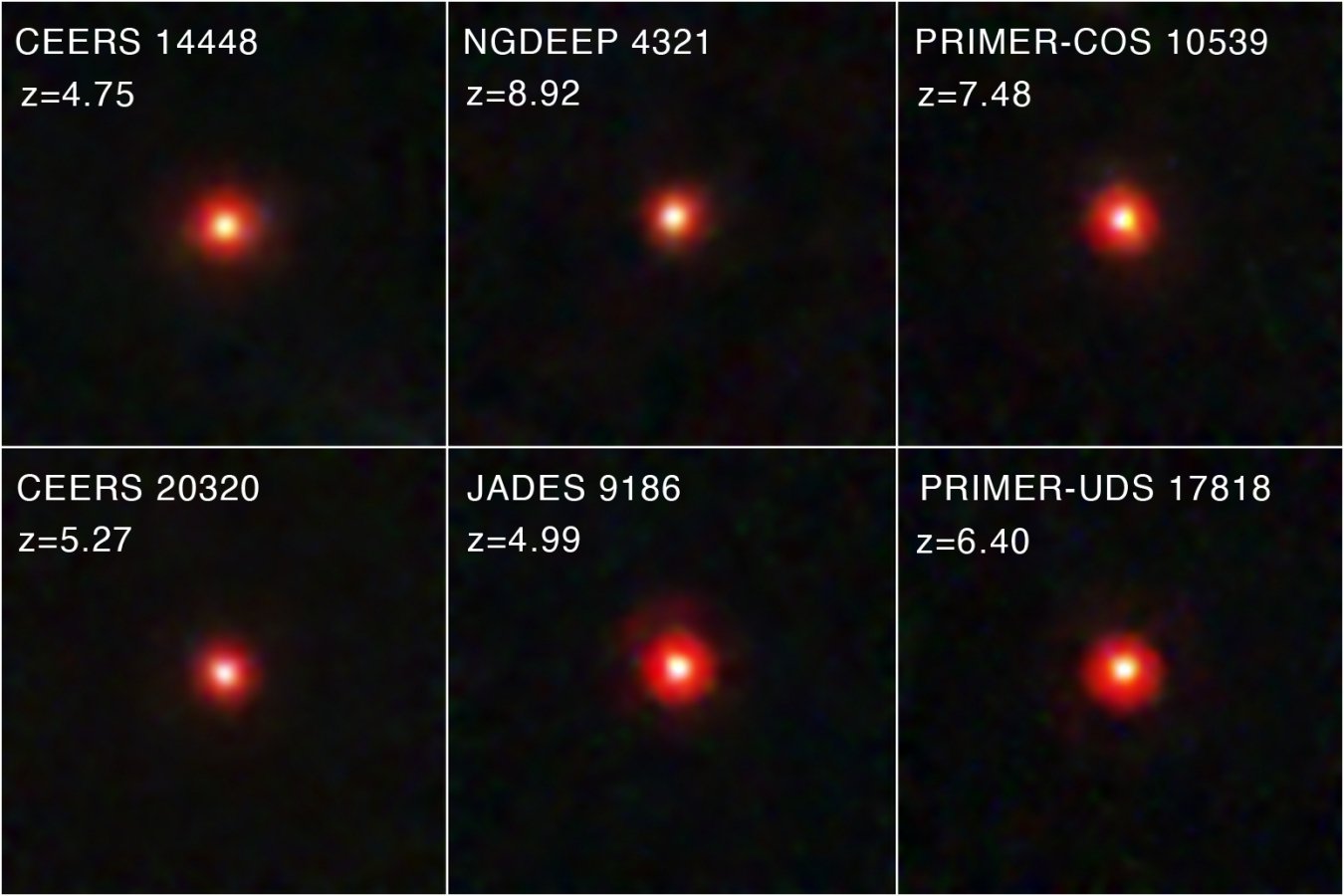 ‘Not-quite primordial’ black holes may explain baffling JWST discovery