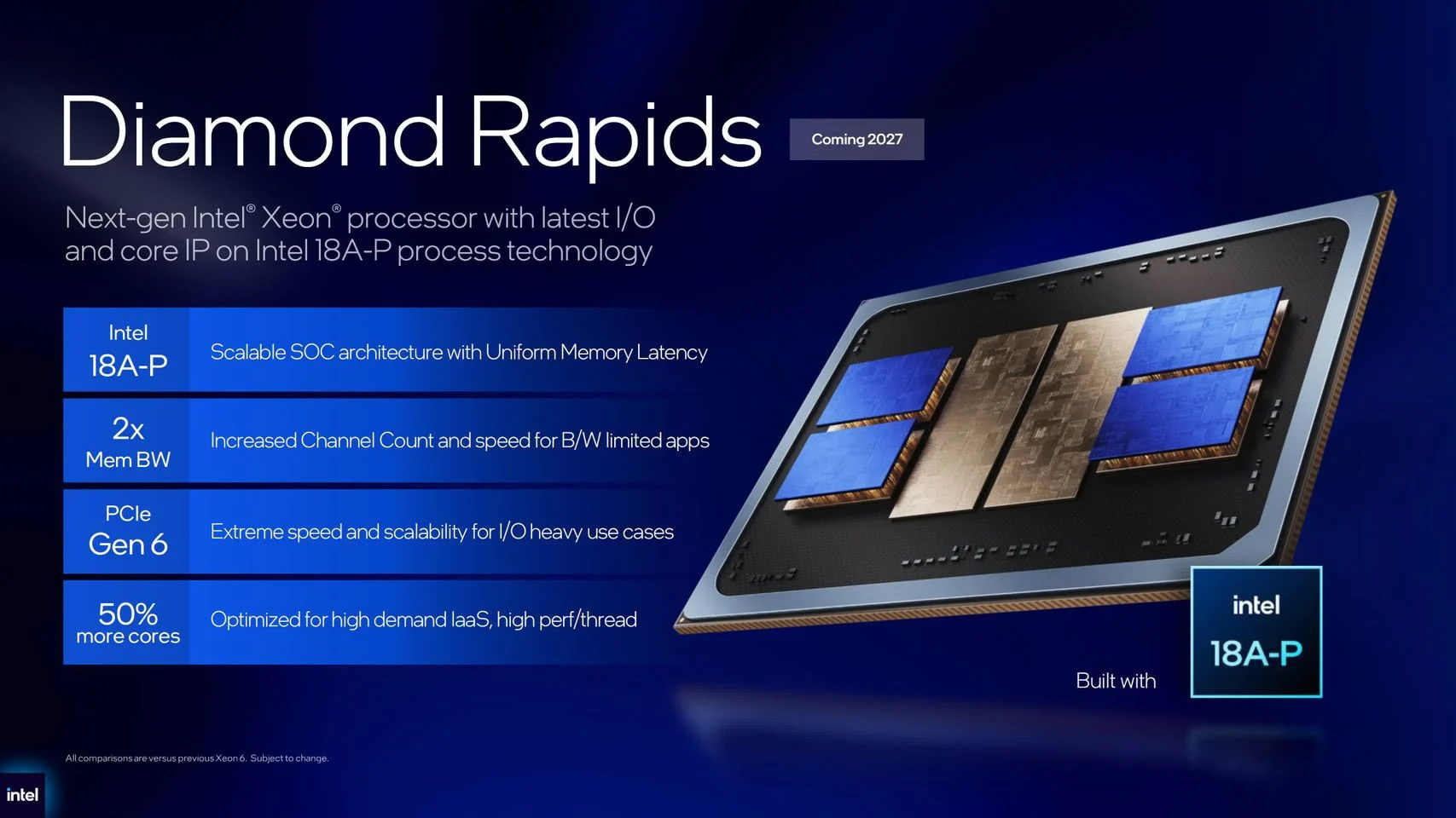 Intel Reportedly Cancels 512-Core Diamond Rapids Xeon 7 CPU