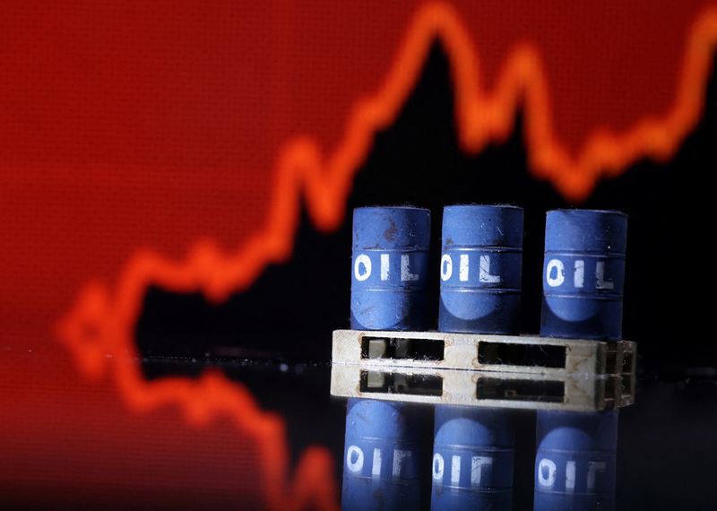Oil heads for sharp weekly gains on escalating U.S.-Iran tensions