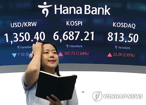 (2nd LD) Seoul stocks rise for 2nd session on export strength, easing Fed rate concerns