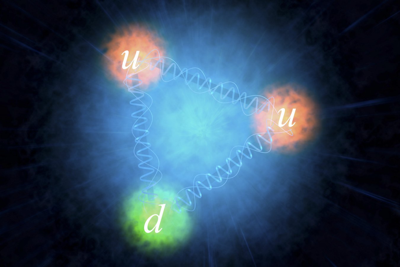 The proton is more quantum than we thought
