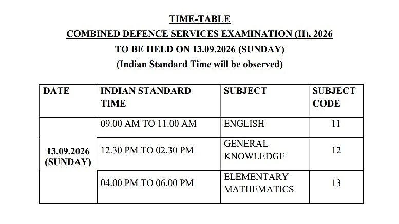 UPSC CDS 2 Exam 2026 Schedule OUT At upsc.gov.in; Written Test On September 13, Check Paper-Wise Timings