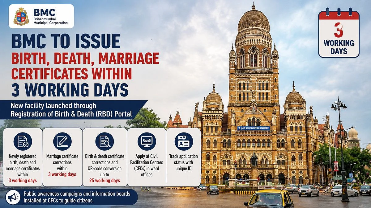 Mumbai: BMC To Issue Birth, Death And Marriage Certificates Within 3 Working Days Through RBD Portal