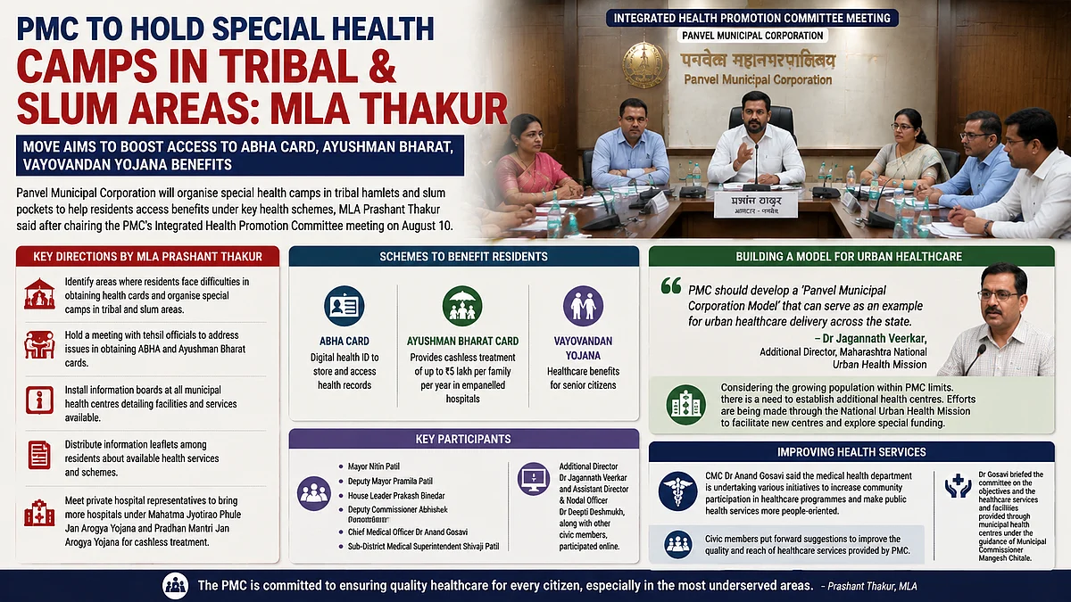 PMC To Hold Health Camps In Tribal, Slum Areas For ABHA, Ayushman Bharat Card Registration