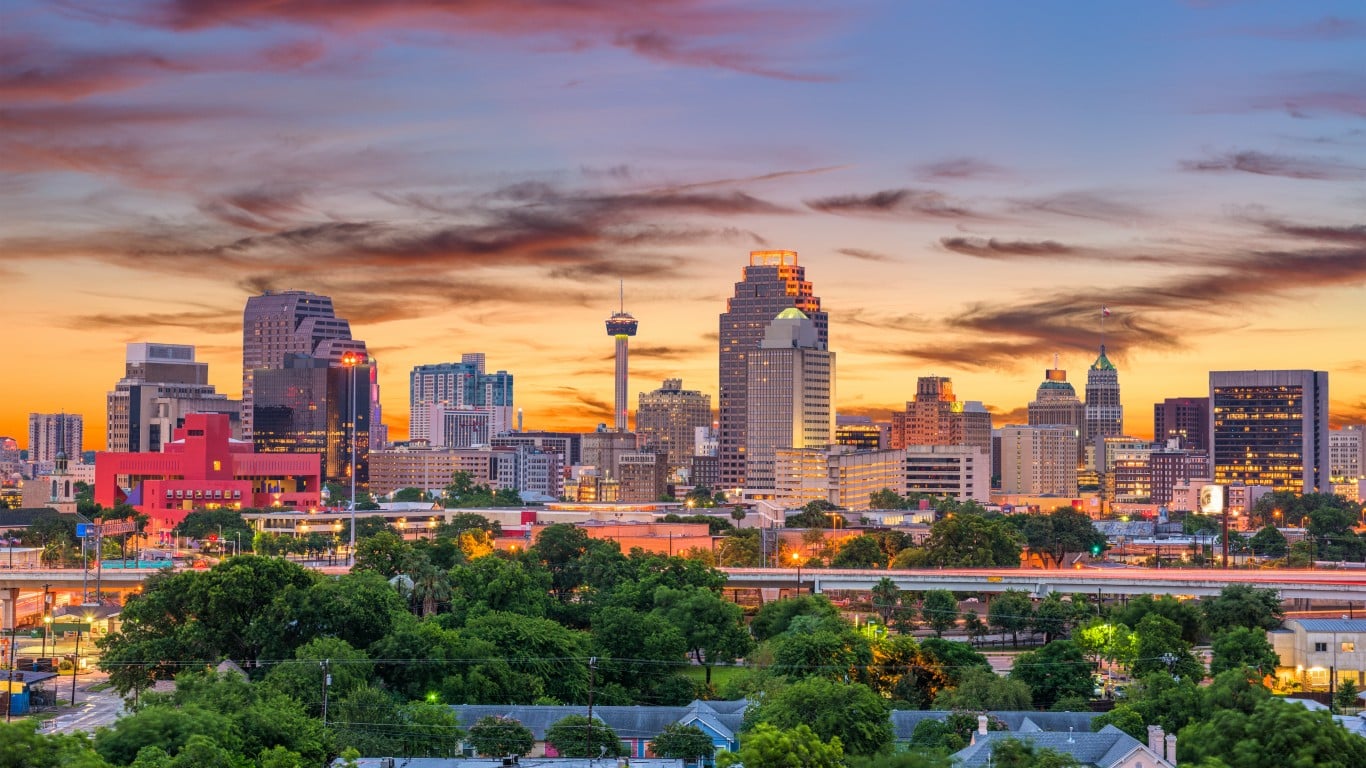 The Real Cost of Retiring in San Antonio on Social Security and a Small Pension