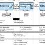 Why aren't doctors diagnosing primary aldosteronism?