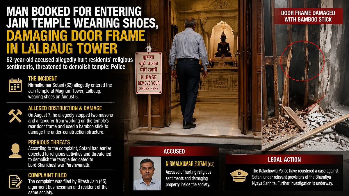 Lalbaug Man Booked For Allegedly Entering Jain Temple Wearing Shoes, Damaging Door Frame