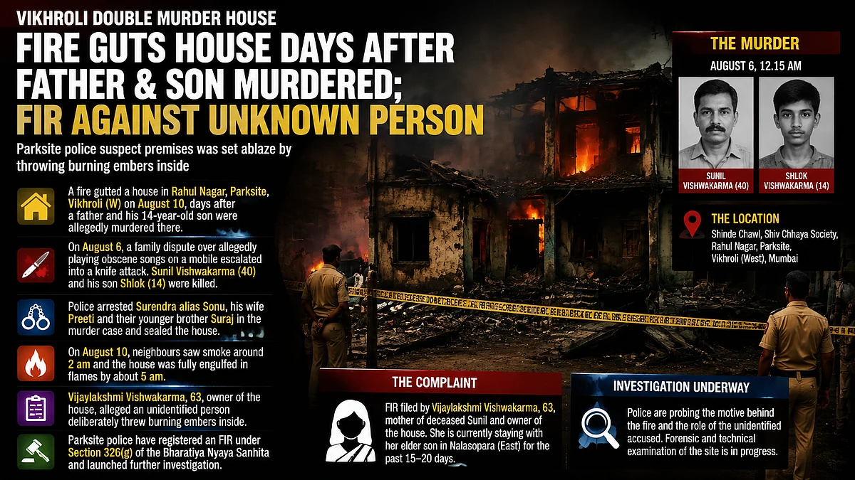 Vikhroli Double Murder House Gutted In Fire; Police Book Unknown Person For Arson