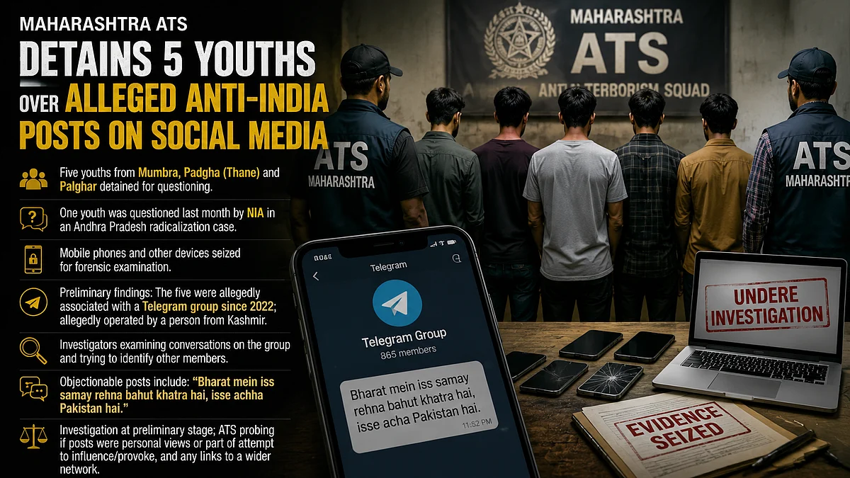 ATS Detains Five In Maharashtra Over Alleged Anti-India, Provocative Social Media Posts
