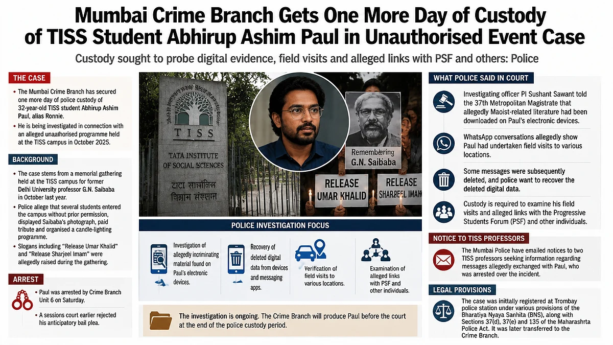 TISS Student Abhirup Paul Gets One More Day In Police Custody Over Alleged Unauthorised Campus Event