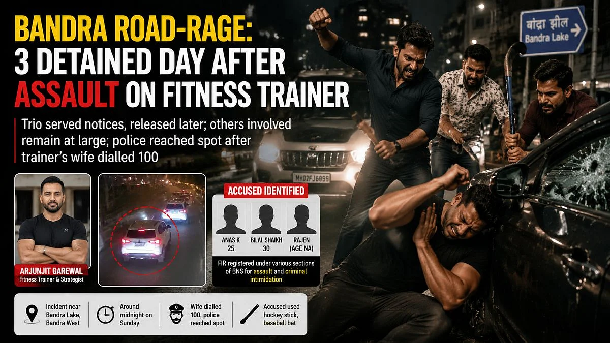 Mumbai Crime: Bandra Police Detain 3 Men In Road-Rage Assault On Fitness Trainer, Others Still At Large