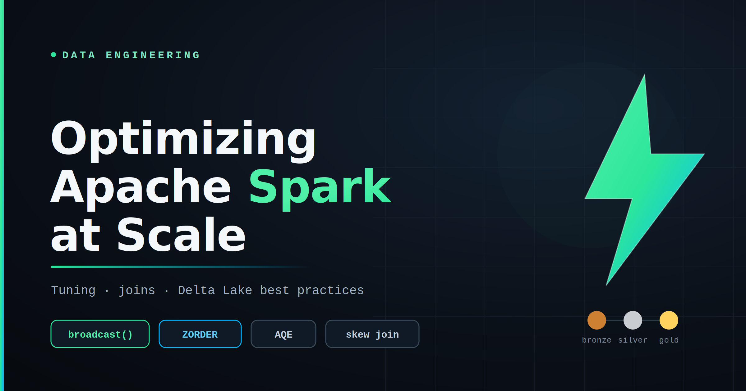 Optimizing Apache Spark for Large-Scale Data Processing: Techniques, Tuning, and Best Practices