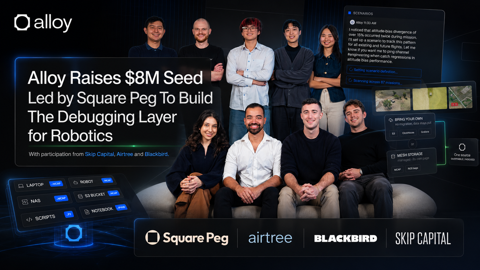 Alloy Raises $8M Seed Led by Square Peg To Build The Debugging Layer for Robotics