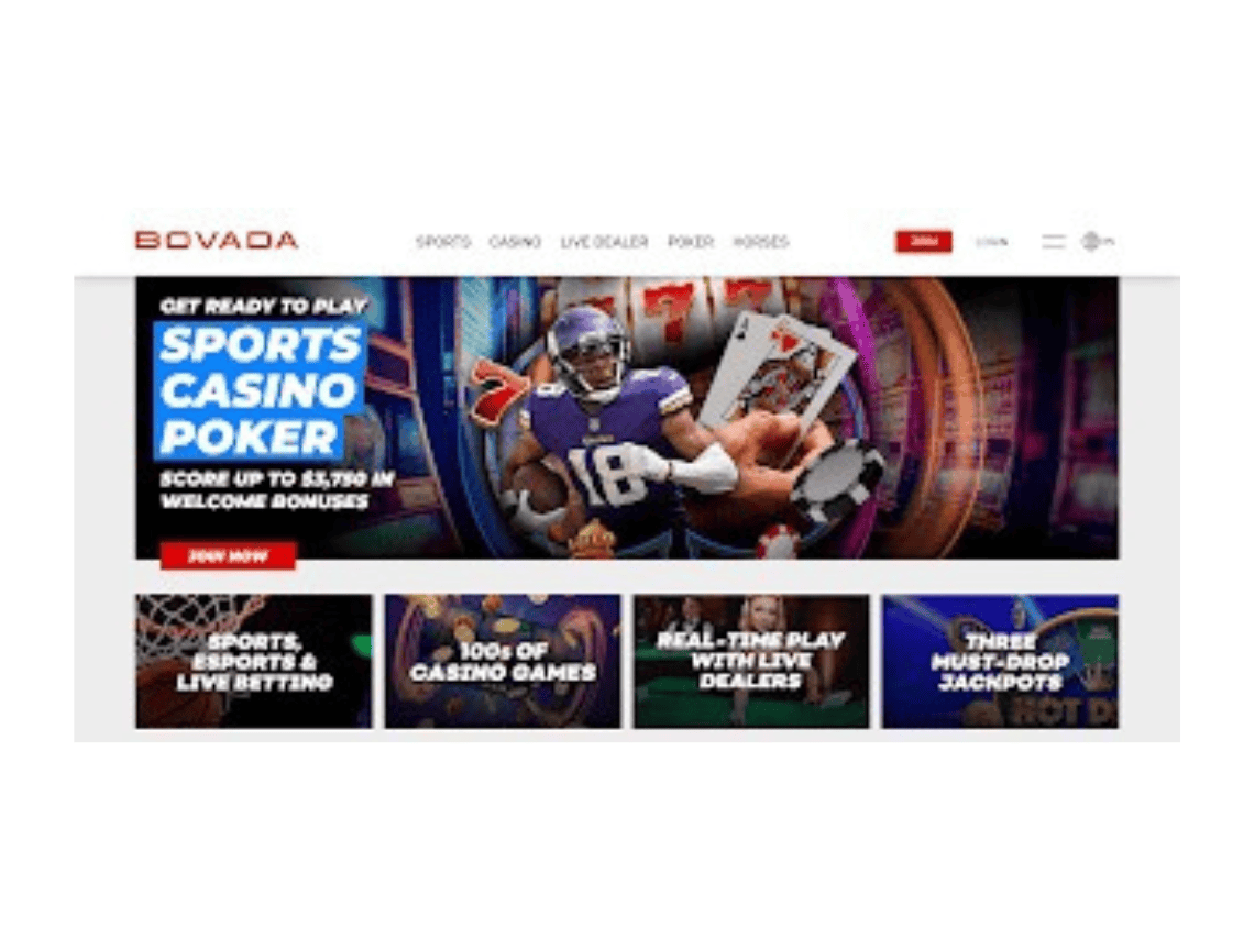 Best Sites Like Bovada – Top Bovada alternative casinos