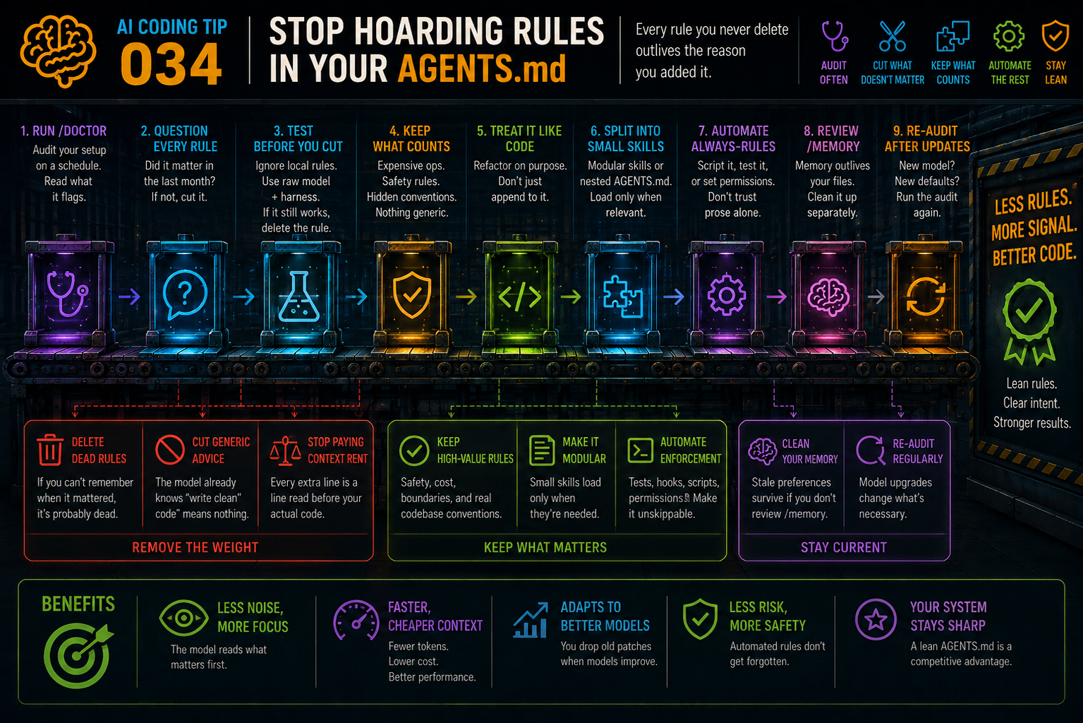 AI Coding Tip 034 - Stop Hoarding Rules in Your AGENTS.md