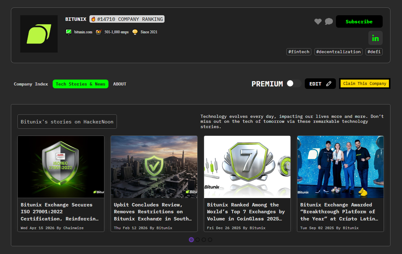 Meet Bitunix: HackerNoon Company of the Week