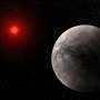 The ESCAPE mission will study the evolution of exoplanet atmospheres