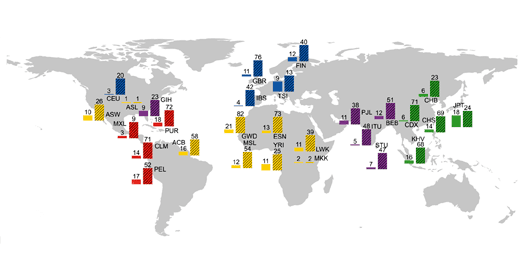 New methods to contextualize autism-linked genes, and more