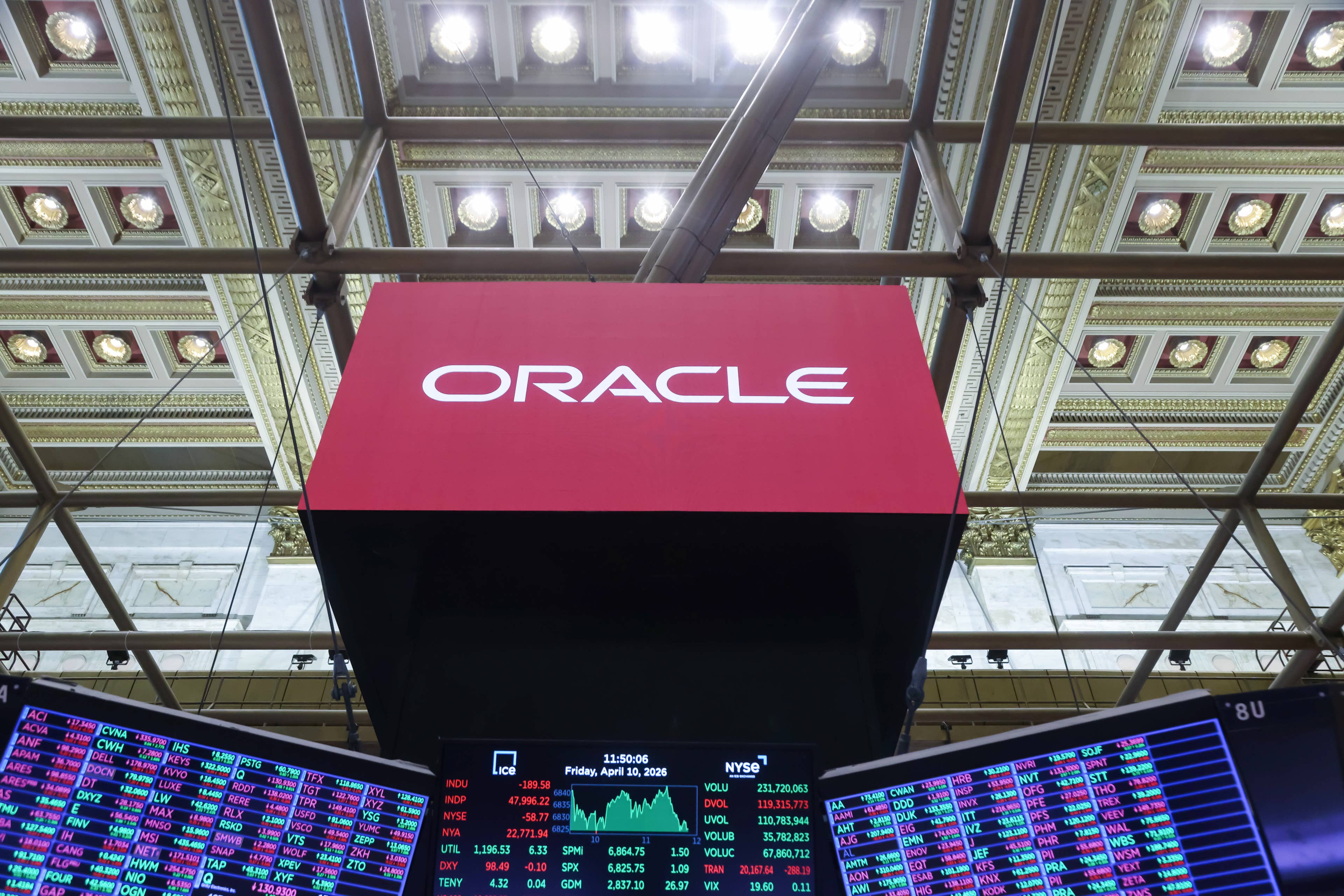 EU regulators send early warning to Oracle ahead of earnings
