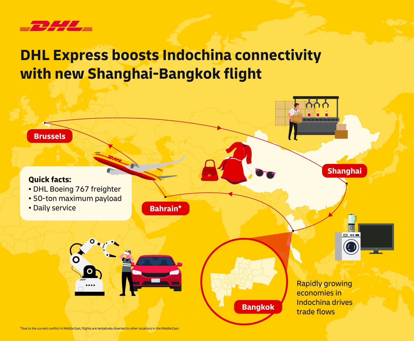 DHL Express launches daily Shanghai Bangkok cargo flight on Boeing 767