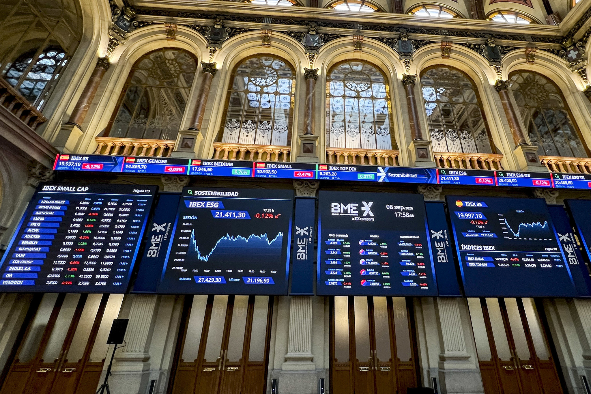 El Ibex mira a Inditex y al petróleo