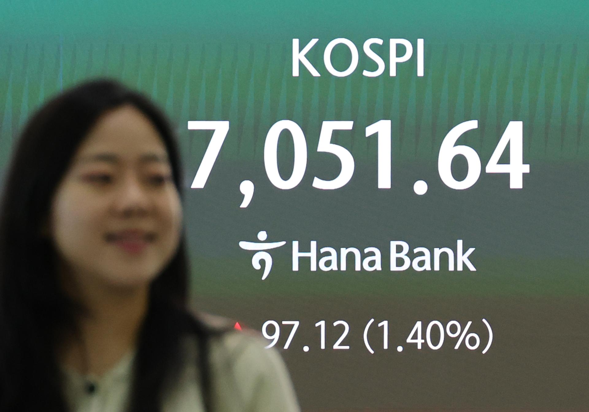 KOSPI reclaims 7,000 as chip gains offset oil price worries