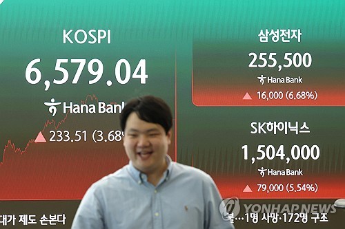 (2nd LD) Seoul shares up sharply higher for 3rd day on chip rally