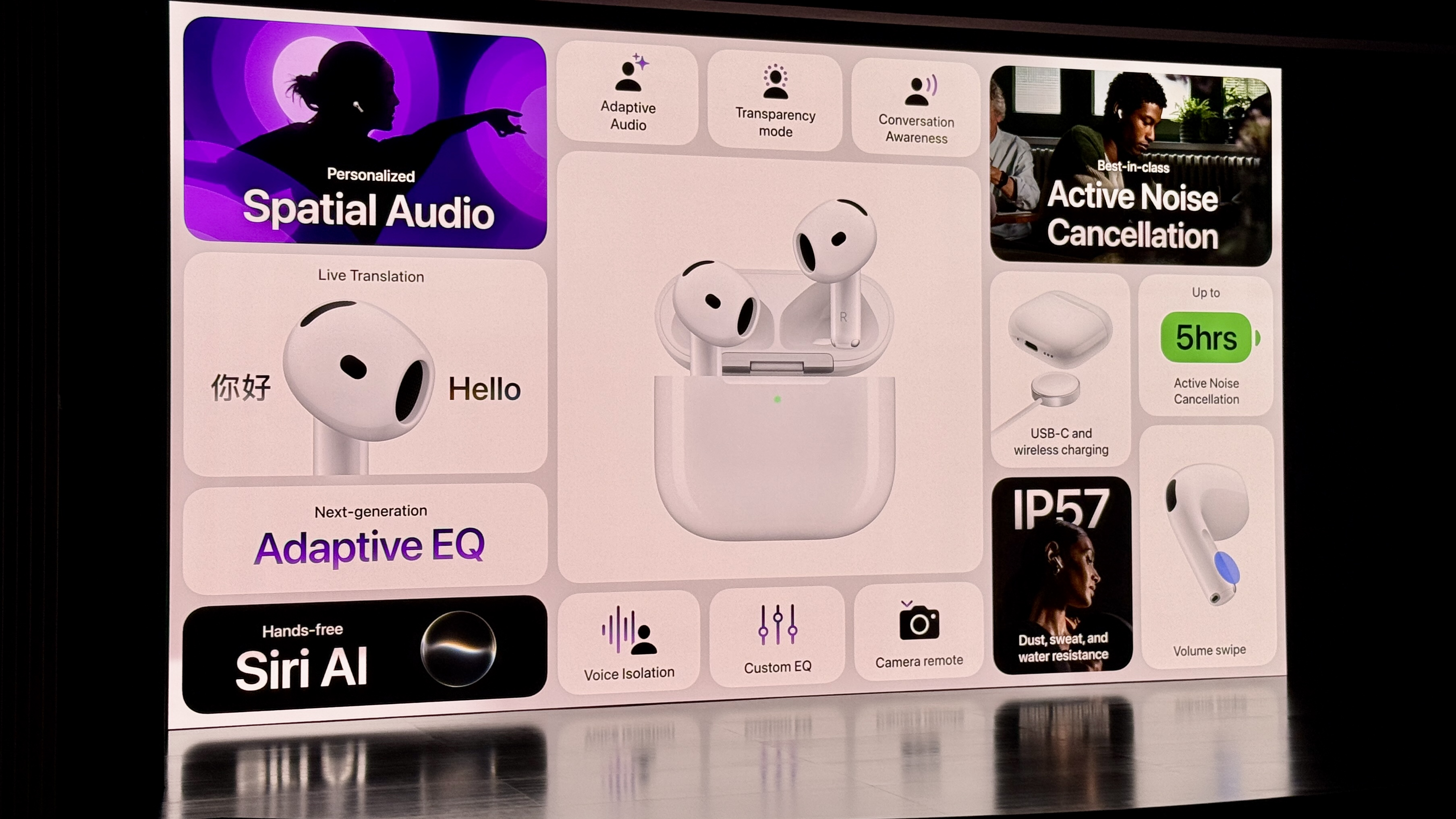 Apple Introduces New AirPods 5 With Improved Noise Canceling