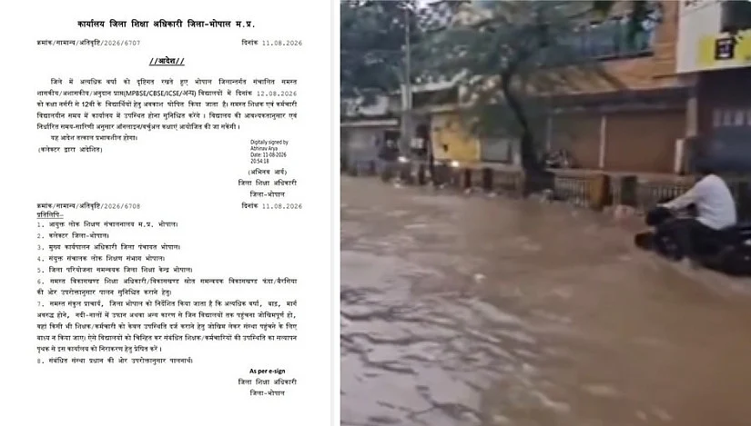 Bhopal Schools Shut For 3rd Day In A Row As Heavy Rain Blocks Roads, Leaves People Stranded | VIDEO