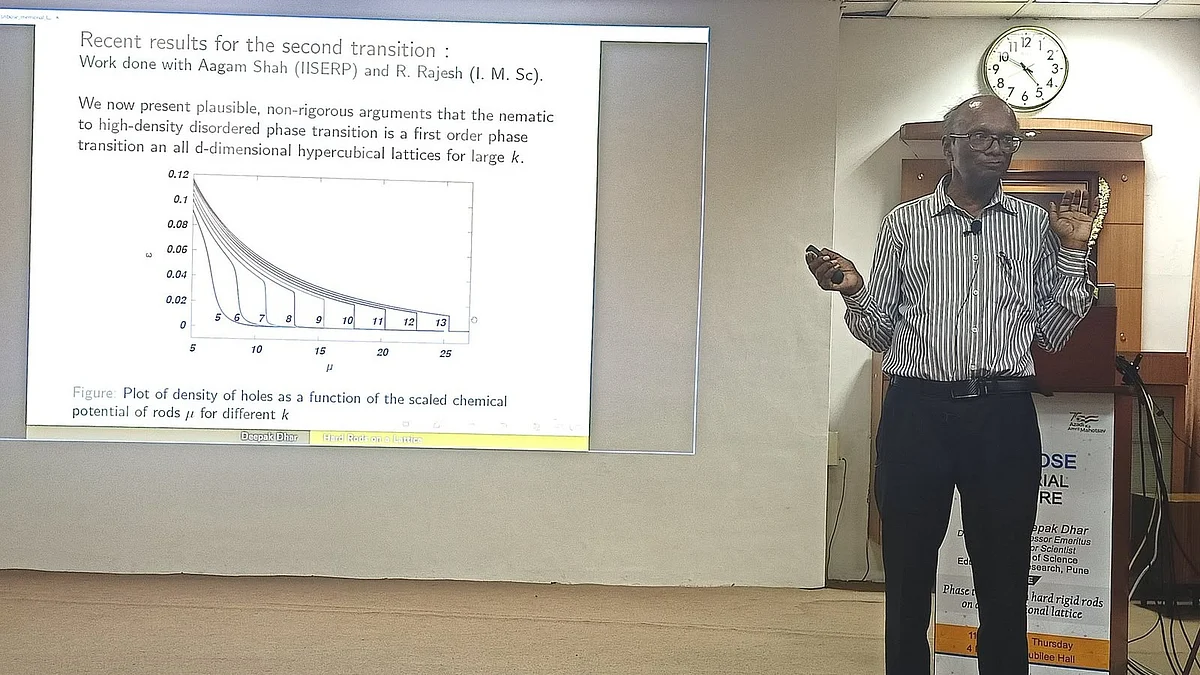 Indian Physicist Deepak Dhar Wins Prestigious 2026 Dirac Medal for Contributions to Statistical Mechanics