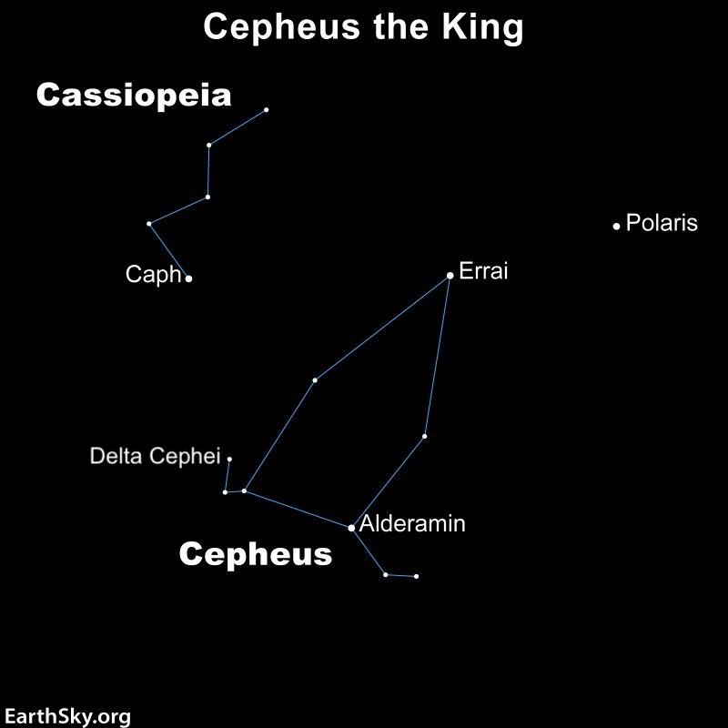Delta Cephei helps measure cosmic distances