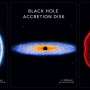 Mirage or miracle? JWST finds earliest known 'black hole star' at cosmic dawn