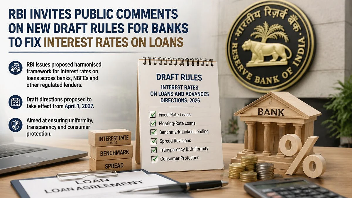 RBI Invites Public Comments On Draft Rules To Standardise Interest Rate Setting For Bank And NBFC Loans