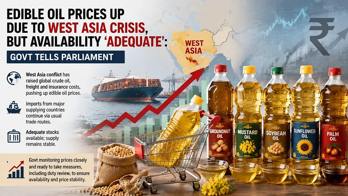West Asia Crisis Pushes Up Edible Oil Prices In India, But Availability Remains Adequate: Govt Tells Parliament