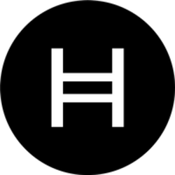 Hedera Hashgraph (HBAR) Price Prediction: 2025, 2026, 2030