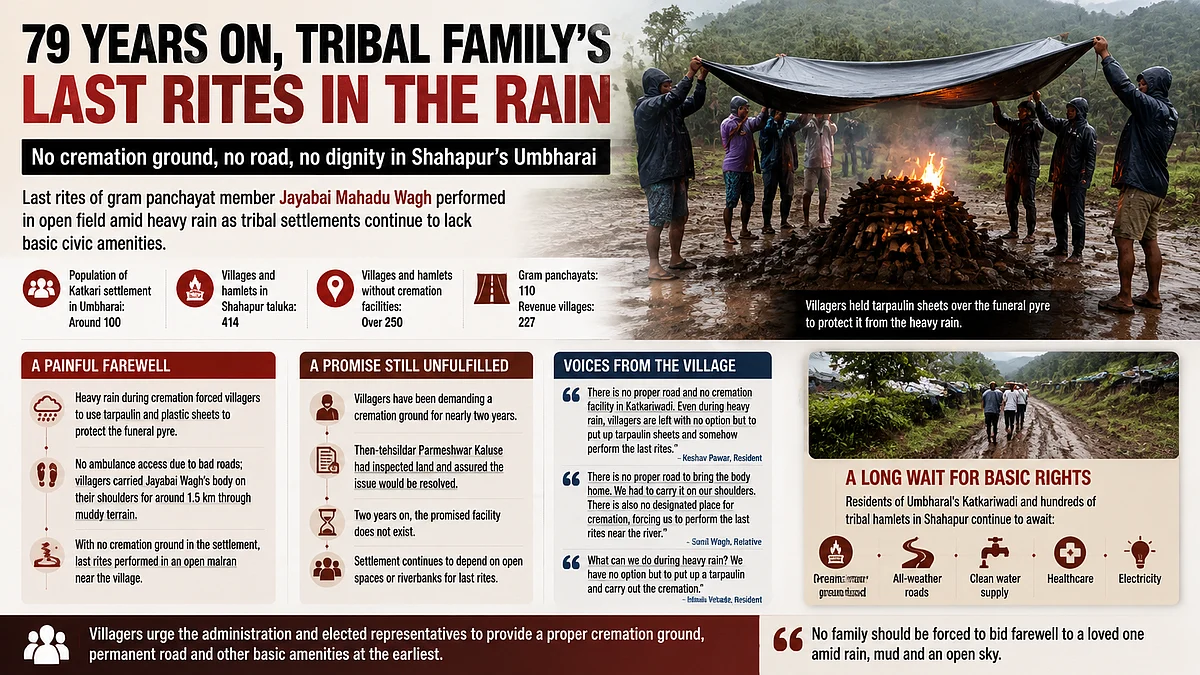 79 Years After Independence, Shahapur Tribal Hamlet Performs Cremation In Open Field Amid Rain