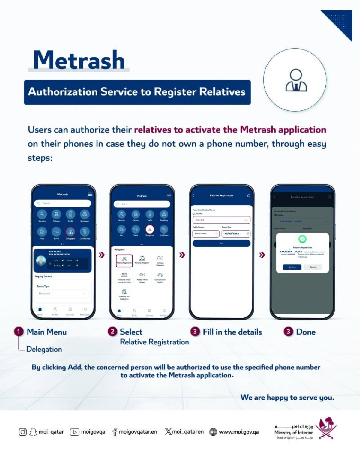Metrash eases access for relatives
