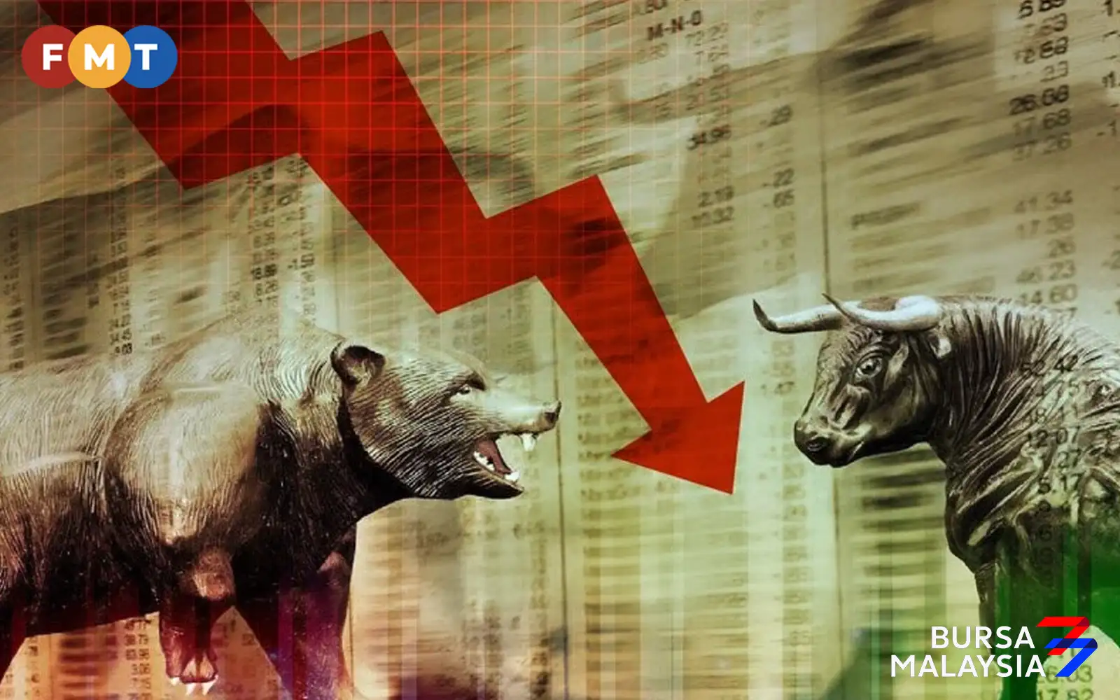 Bursa slips after opening higher on profit-taking
