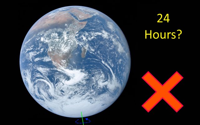 Only four days each year are actually 24 hours long