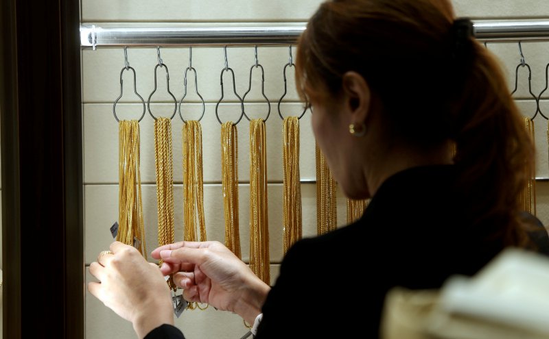 Gold advances as mild US inflation data puts Fed rate hike in doubt