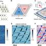 Tiny 'whirlpools' discovered in atom-thin semiconductor