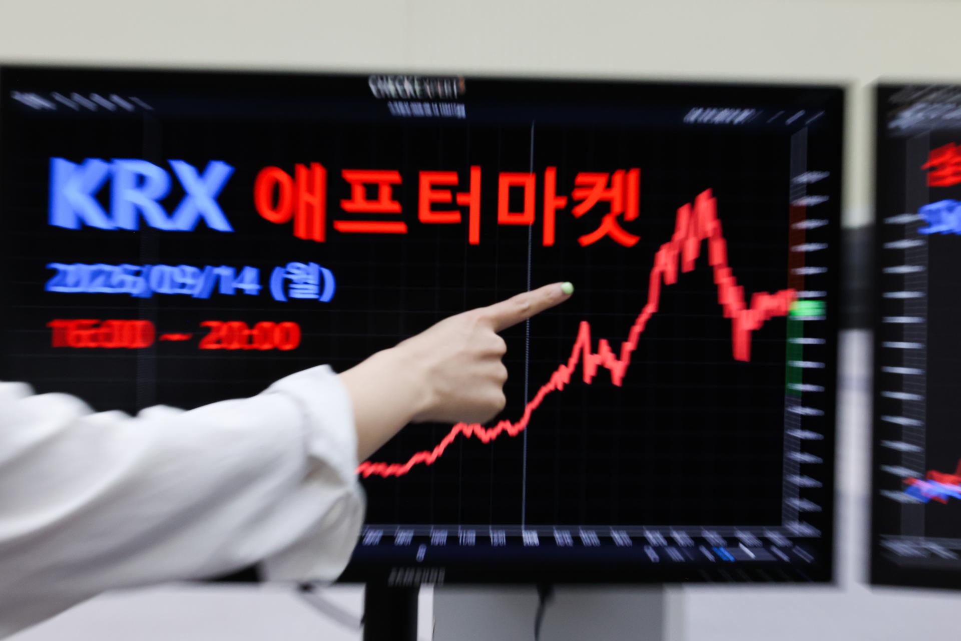 1.8 tln won traded in first KRX after-hours stock trading session