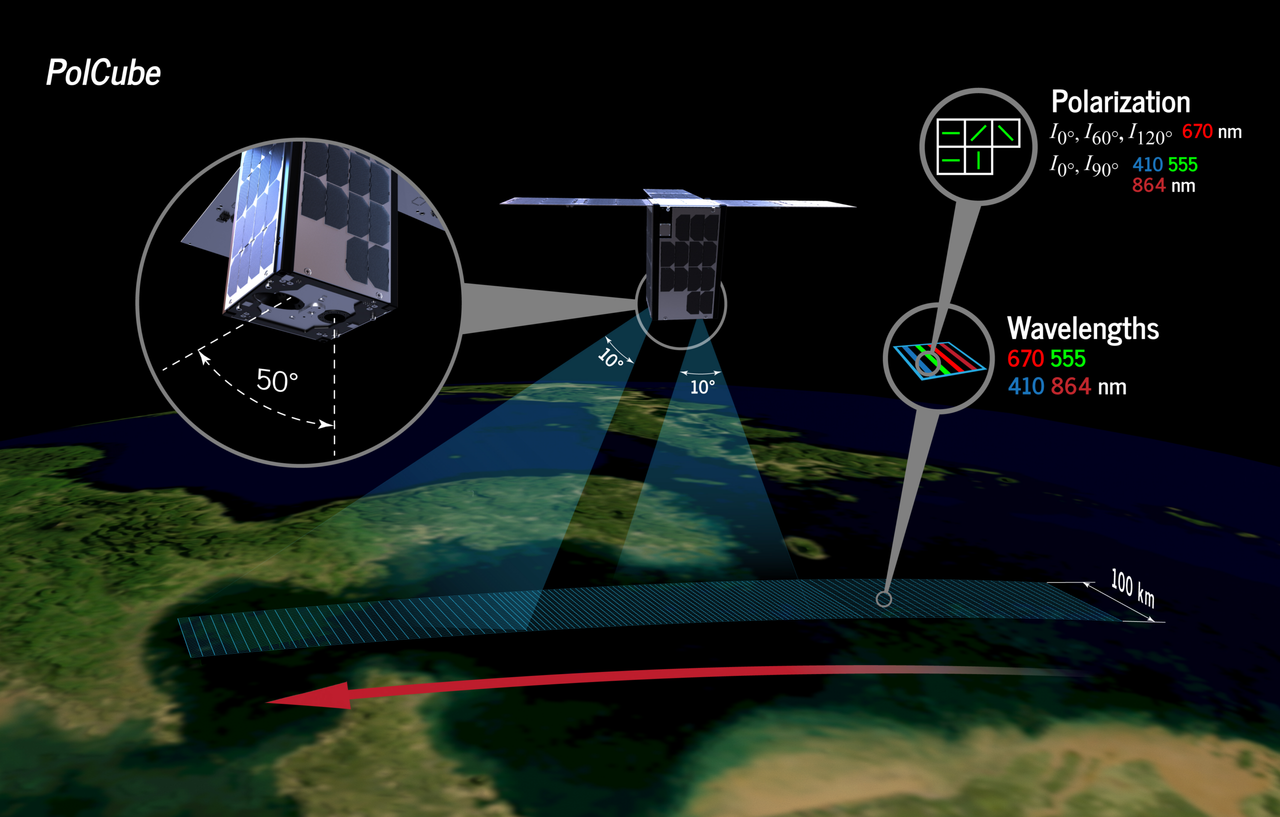 NASA Langley Research Center PolCube Mission Information Site