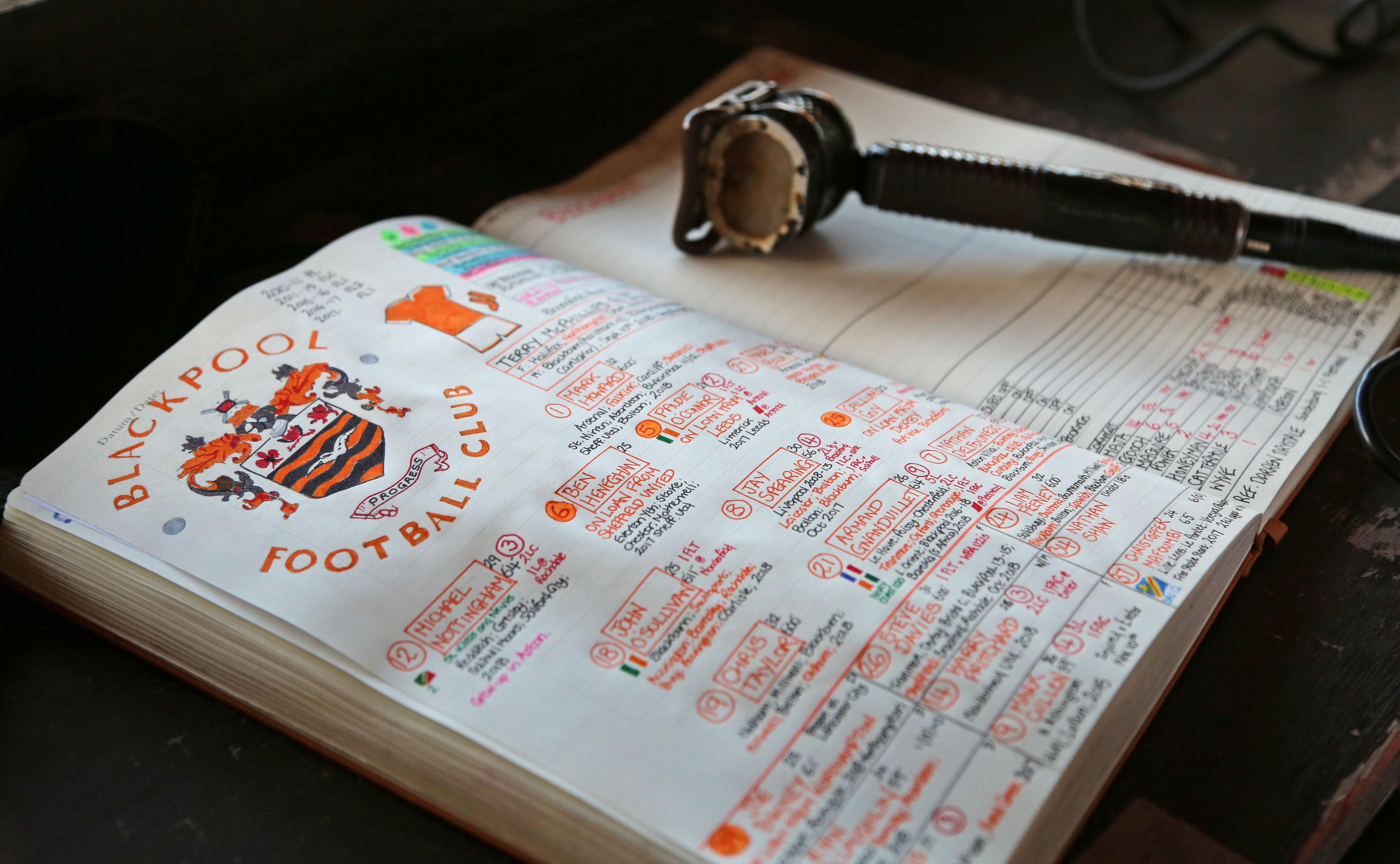 Fan Letters: The Hunt For Barnesy Goes On, & Controversial Decisions