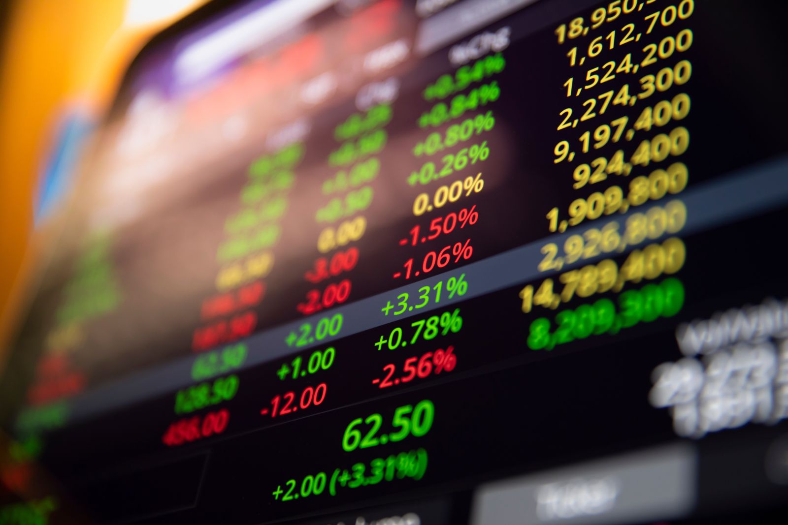 Oil Is $100, The 10-Year Is Near 5%. Why Doesn’t The Stock Market Care?
