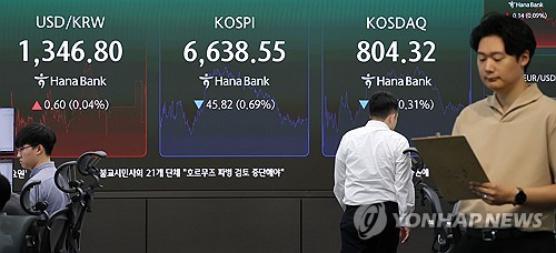 (LEAD) Stocks extend losing streak to 4th session on external uncertainties