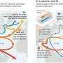 Rapid warming may tip Atlantic circulation at 2°C, while slower warming may avert collapse