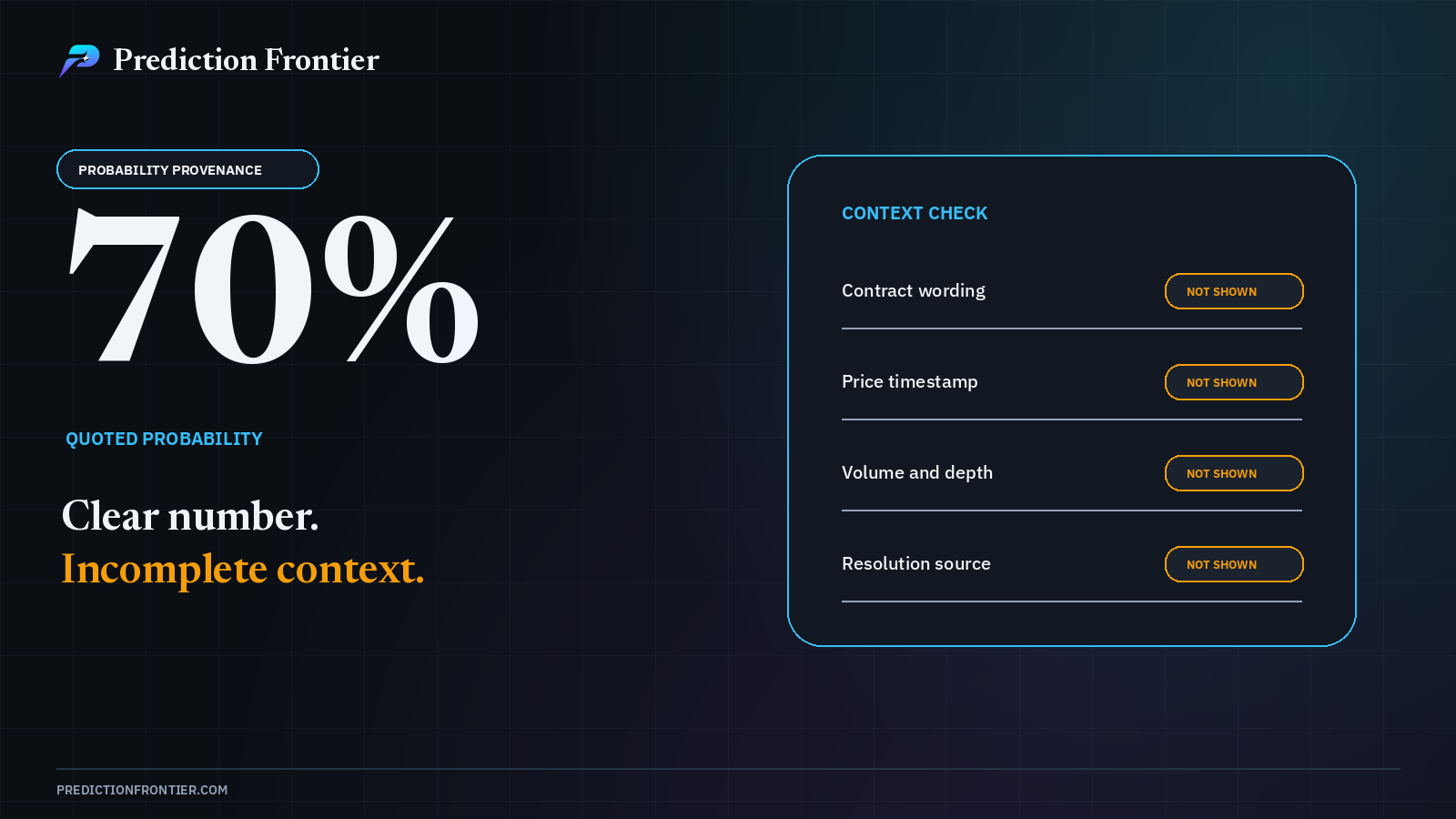 Prediction Market Odds Are Becoming News, but Their Context Is Getting Lost
